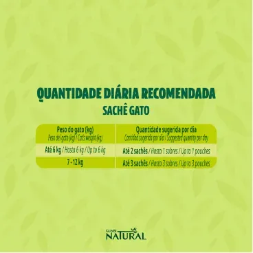 Racao Umida Guabi Natural Gatos Castrado Salmao e Frango 3